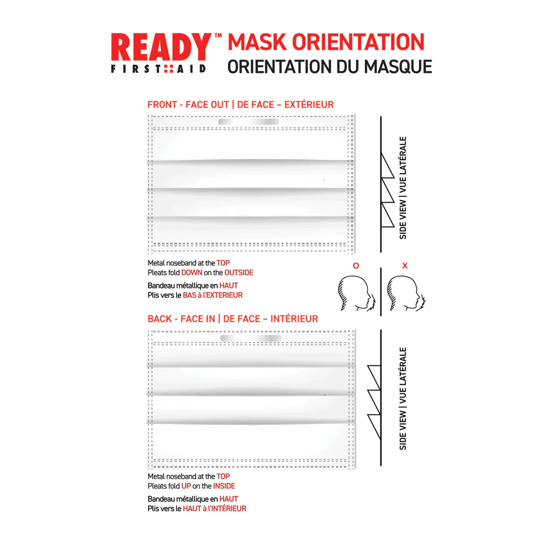 Surgical Face Mask, ASTM Level 3, 3-PLY (Box Of 50) - Ready First Aid™ (Made In Canada)