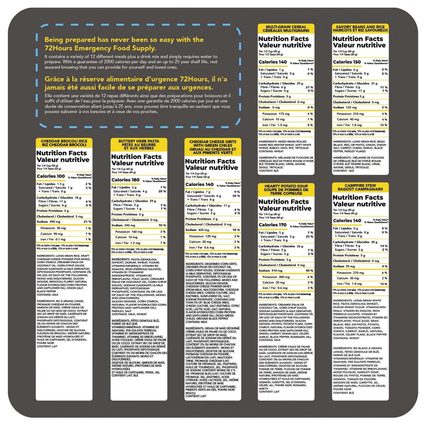 72HRS 360 Day (12 Months) 2000 Calories Per Day Emergency Food Supply Survival Food Kit