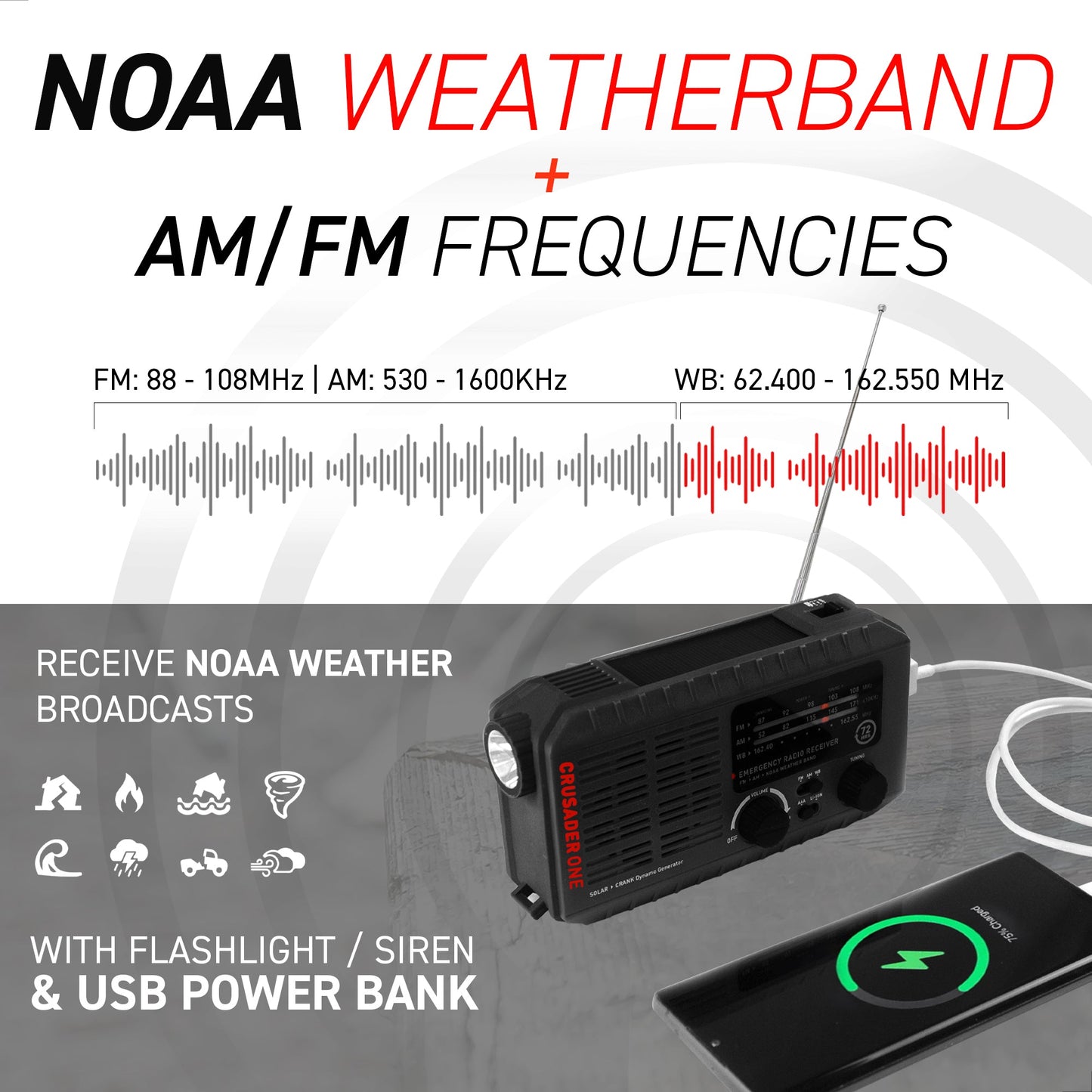 72Hours Crusader one NOAA weatherband radio with flashlight and powerbank